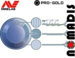 Minelab PRO-GOLD pribor za ispiranje zlata - Slika 5